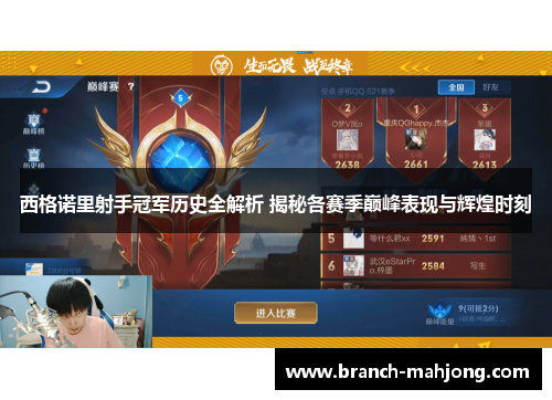 西格诺里射手冠军历史全解析 揭秘各赛季巅峰表现与辉煌时刻