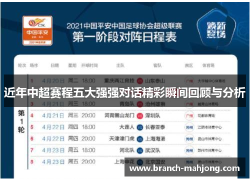 近年中超赛程五大强强对话精彩瞬间回顾与分析 近年中超赛程五大强强对话精彩瞬间回顾与分析