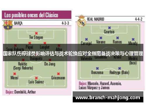 国家队伤停球员影响评估与战术轮换应对全指南备战决策与心理管理
