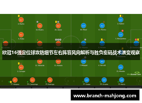 欧冠16强定位球攻防细节左右阵容风向解析与胜负密码战术演变观察