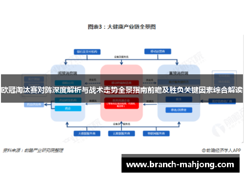 欧冠淘汰赛对阵深度解析与战术走势全景指南前瞻及胜负关键因素综合解读