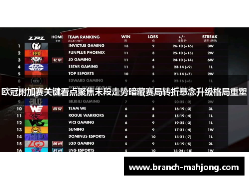 欧冠附加赛关键看点聚焦末段走势暗藏赛局转折悬念升级格局重塑